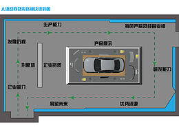 展廳|2021中鋁集團
