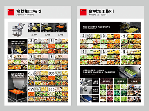 食材指引牌（个人主页-ZNjg2MDUyNzI=） - 海报 - 站酷设计师Z41981809原创素材 - 站酷ZCOOL