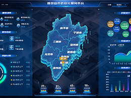 智慧可視化大屏