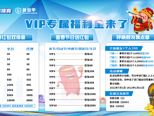 体育活动等级红包海报（六）