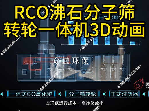 RCO沸石分子筛转轮一体机3D动画