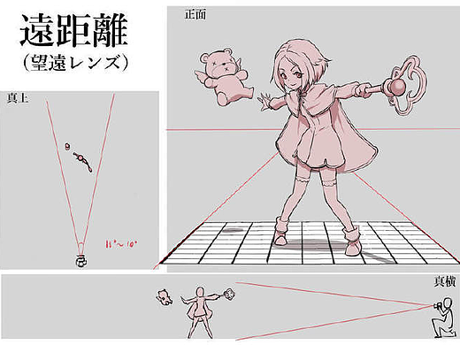CG绘画丨板绘教程丨原画教程丨画师寺迫良亮分享的透视干货
