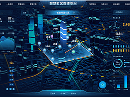 系统后台