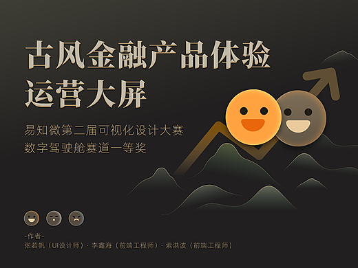 可视化获奖作品复盘｜古风金融产品体验运营大屏