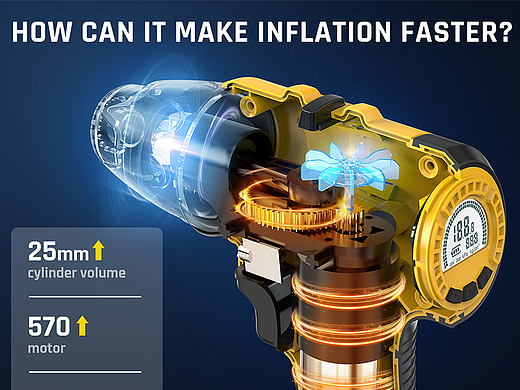 充气泵 亚马逊主图A+ 广告视频