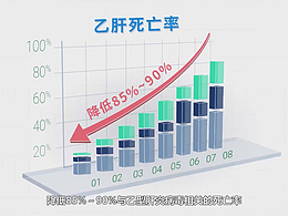 专题片