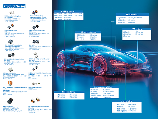 科技跑车三折页