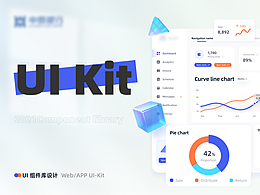 UI