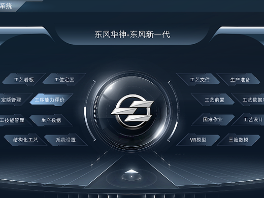 数据可视化