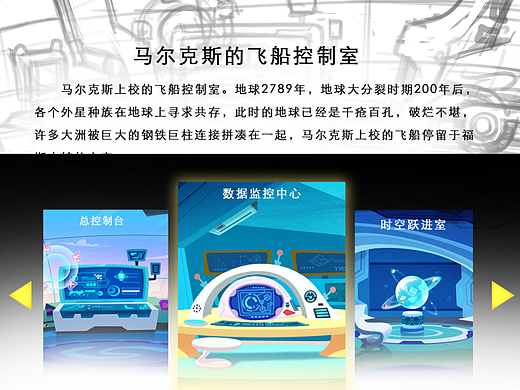马尔克斯的飞船控制室