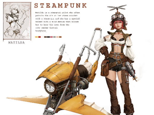 蒸汽朋克 角色设计