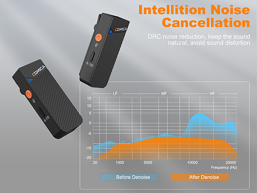 亚马逊小巧领夹麦克风