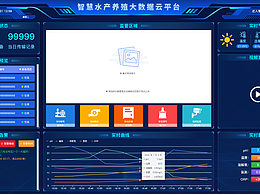 智慧水产养殖大数据云平台