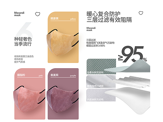 口罩详情页（个人主页-ZNTk5MTgwMDg=） - 电商 - 站酷设计师ZONGZI的工作室原创素材 - 站酷ZCOOL