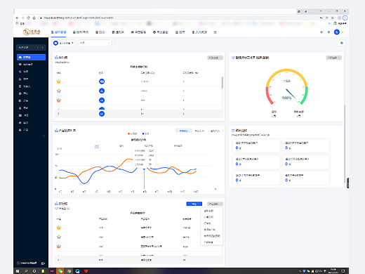 跨信通——CRM系统