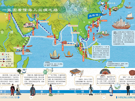 丝绸之路人文历史绘本——《扬帆，探秘海上丝绸之路》