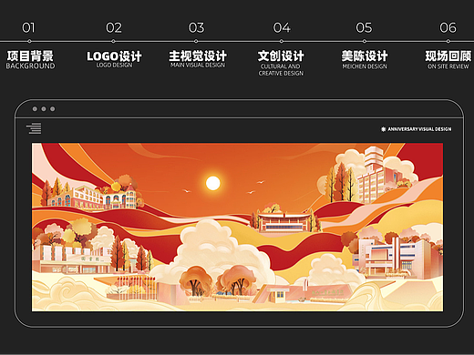 福州大学至诚学院二十周年校庆视觉设计