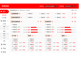 后臺管理駕駛艙
