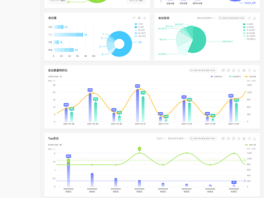 会畅通讯超视云管理员