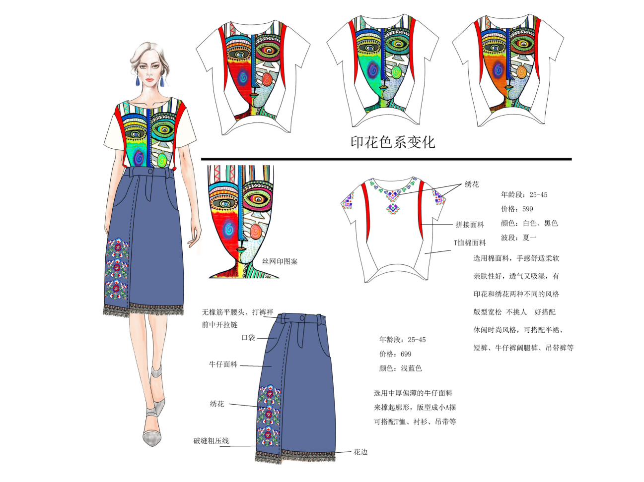 民族手绘-其它设计-服装设计