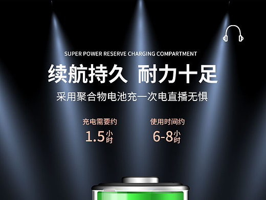 一組電子產(chǎn)品的詳情頁（個人主頁-ZNTk3NTMwMzI=） - 電商 - 站酷設(shè)計師張芯兒原創(chuàng)素材 - 站酷ZCOOL