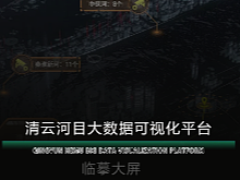 清云河目大数据可视化平台