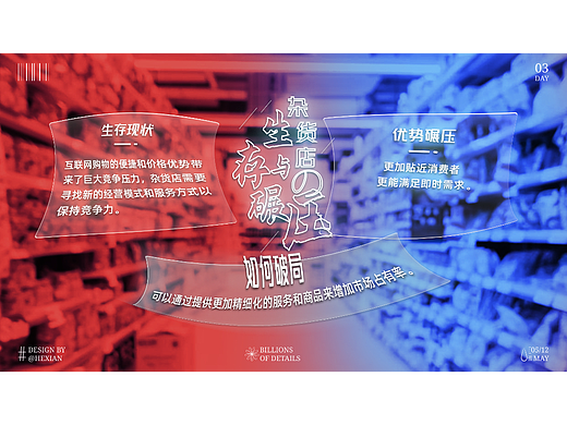 杂货店的生存与碾压（个人主页-ZNjUyMDI4Mjg=） - 海报 - 站酷设计师和弦HEXIAN原创素材 - 站酷ZCOOL