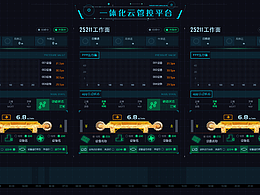一体化管控平台