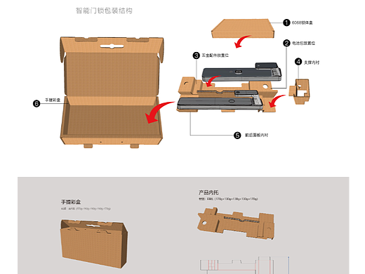 智能门锁装结构全套包