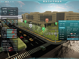 智慧合杆管理系统