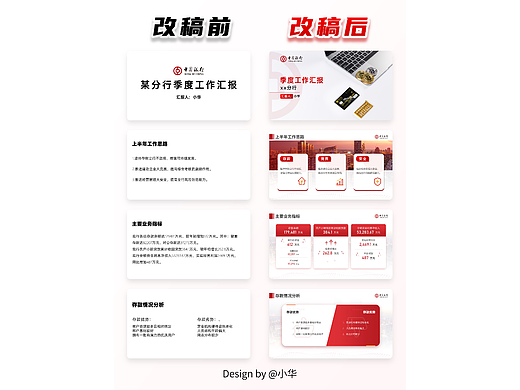 PPT美化改稿丨中国银行工作汇报