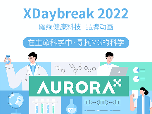 AuroraPrime·产品MG动画
