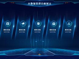 近期可视化作品合集