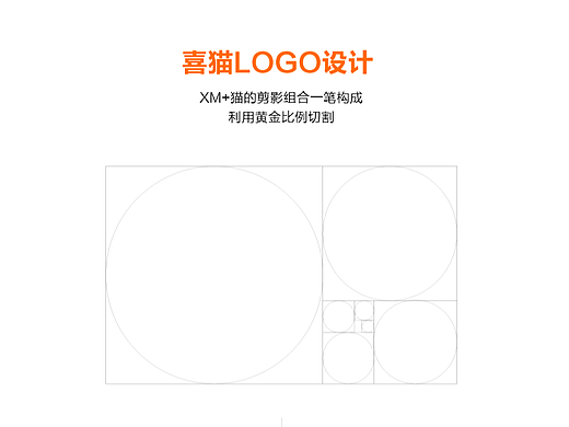 喜猫LOGO设计