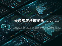可视化