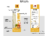 橙乡米粉