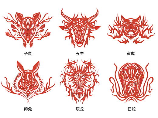 剪纸+十二生肖