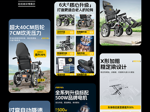 医疗器械电动轮椅详情展示
