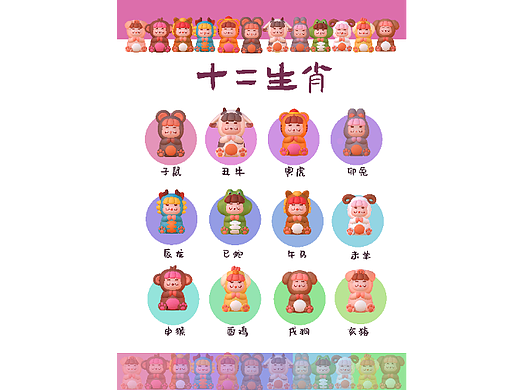 十二生肖 IP设计