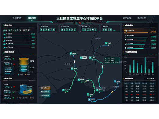 某物流可视化平台