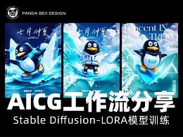 AIGC相关文章