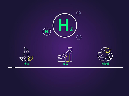 MG动画制作绿色能源，企业能源类MG动画制作设计