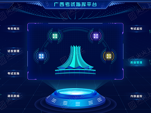 数据可视化大屏/数据驾驶舱/人工智能/数据大屏UI设计