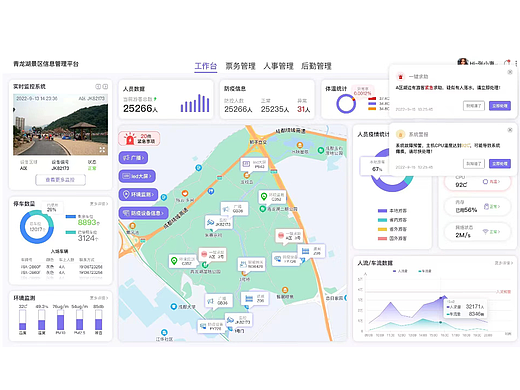 B端/数据大屏