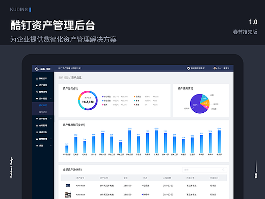 酷钉资产管理后台1.0