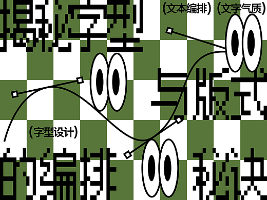揭秘字型与版式的编排秘诀