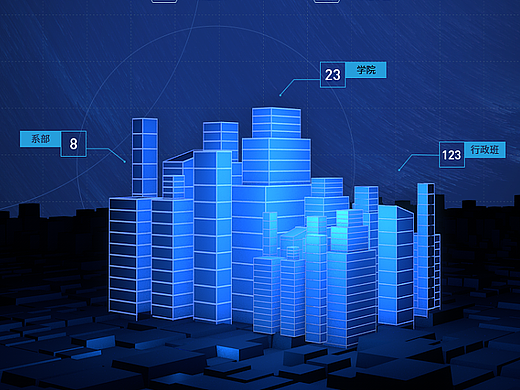 NETINNET 正保大數(shù)據(jù)平臺（個人主頁-ZNTk4OTcyNDg=） - 軟件界面 - 站酷設(shè)計師HLCong原創(chuàng)素材 - 站酷ZCOOL