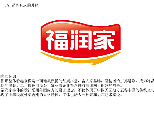 速冻食品福润家全案策划包装设计