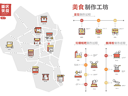 重庆美食图鉴