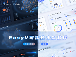后台界面